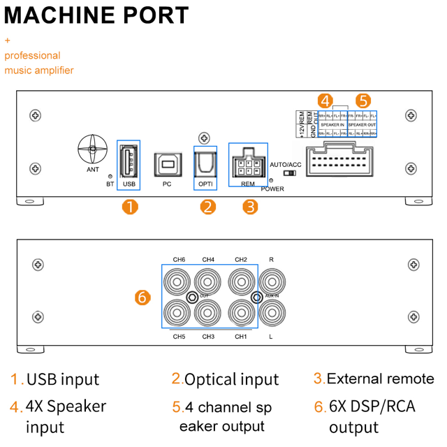 DSP Car Amplifier Supplier AudioWinner